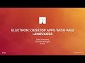 The desktop belongs to Electron