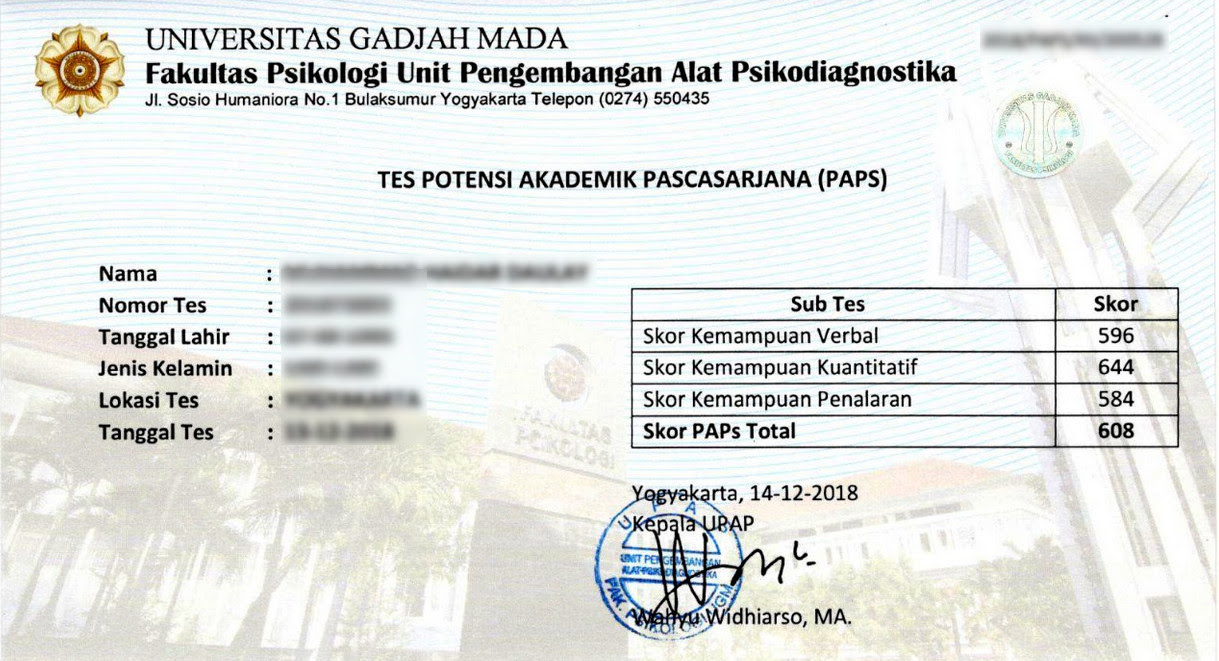 Test Potensi Akademik Tpa Koperasi Pegawai Bappenas