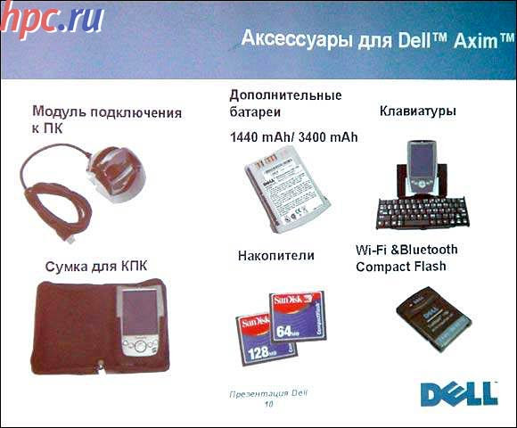 Dellovye PDA: Axim 5 going to "blow up" the Russian market for handhelds Dellovye PDA: Axim 5 going to "blow up" the Russian market for handhelds