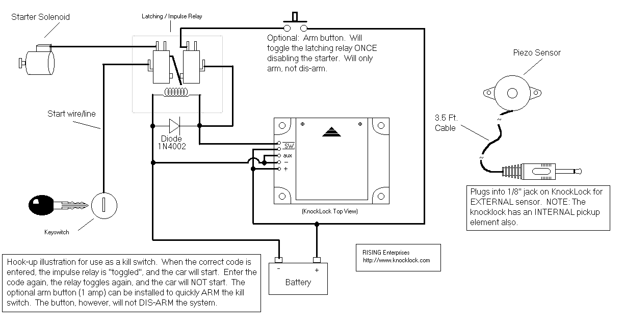 Knocklock Wiring Diagrams