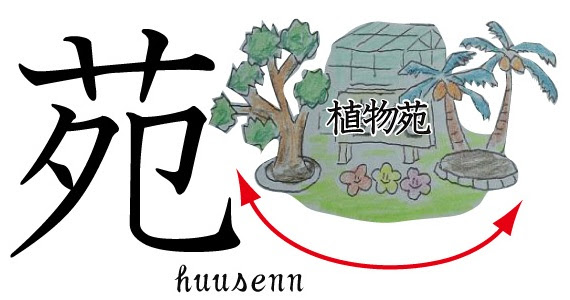 漢字の覚え方 夗 風船あられの漢字ブログ
