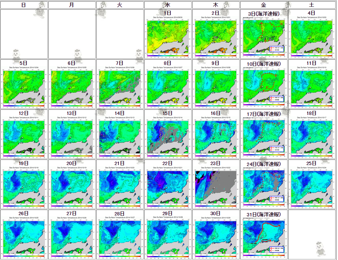 海水温表 The Firstone