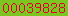 blogger analytics