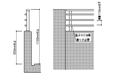 設計基準 アルミ手摺 ビルテック株式会社