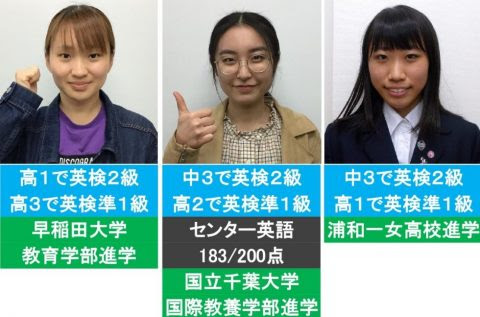 サイエイ インターナショナル 英語はスポーツだ 武蔵浦和校