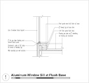 Ketahui 12+ Balcony Section Detail Concrete C Channel, Paling Baru!