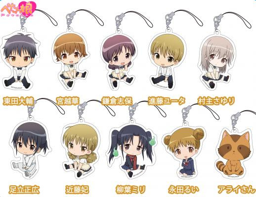Www Working ぺたん娘 ぷちっ娘 トレーディングアクリルストラップ 新登場 株式会社ペンギンパレード プレスリリース配信代行サービス ドリームニュース