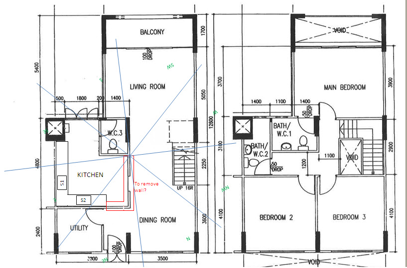Feng Shui on Open Kitchen Concept - Feng Shui at Forum.