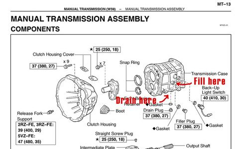 Read Online 2001 toyota tacoma manual transmission fluid change Kindle Editon PDF