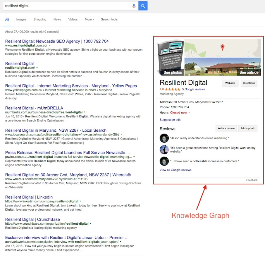 resilient digital knowledge graph