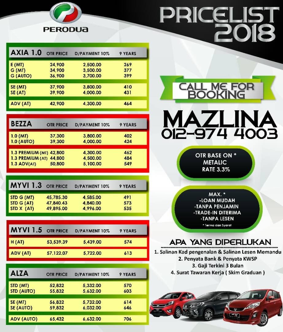 Perodua Dealer - 2018 #Promosi Kereta Perodua Bezza Axia 