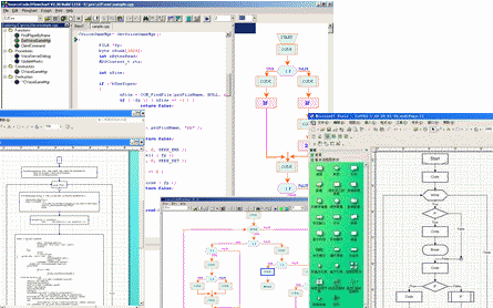 for flowchart programmers software Flow program Flowchart free 6.0   Code to Automatic Visual download