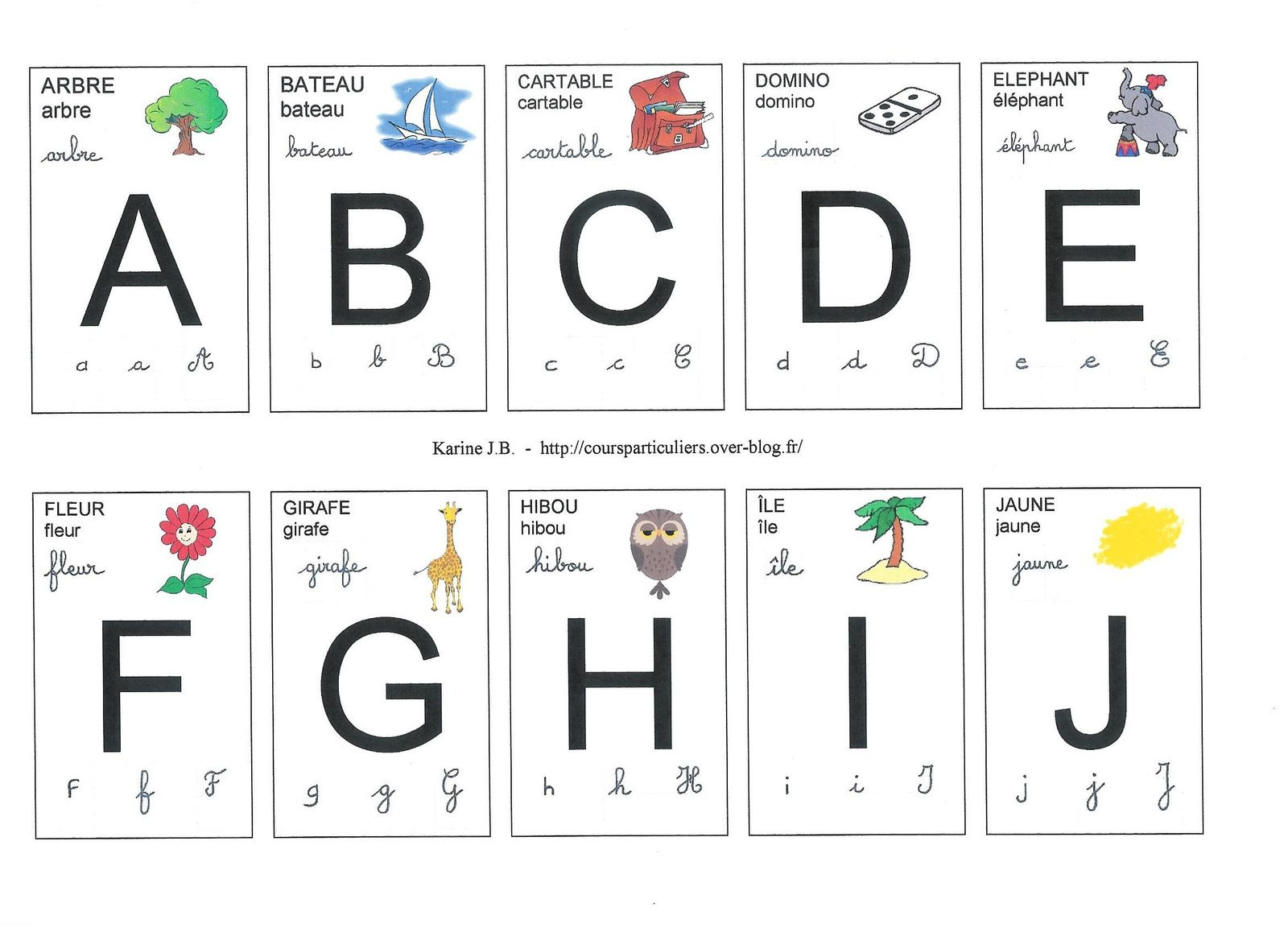 L Apprentissage De La Lecture Jeu De Cartes Avec Les Lettres De L Alphabet Au Plaisir De Reussir