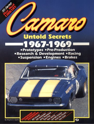 Download PDF Camaro: Untold Secrets/1967-1969 (Tex Smith's Hot Rod
Library)By Wayne D. Guinn
