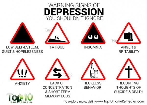 Depression Symptoms and Warning Signs - HelpGuide. org