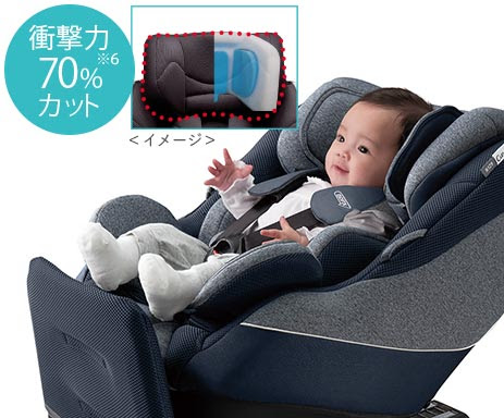 クルリラ ベビーカー チャイルドシートのアップリカ Aprica