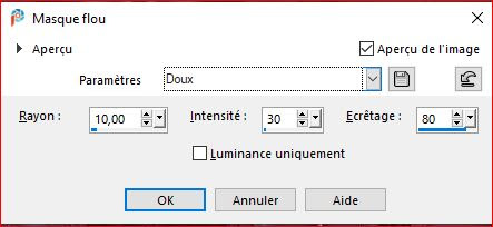 Territoire des Loups