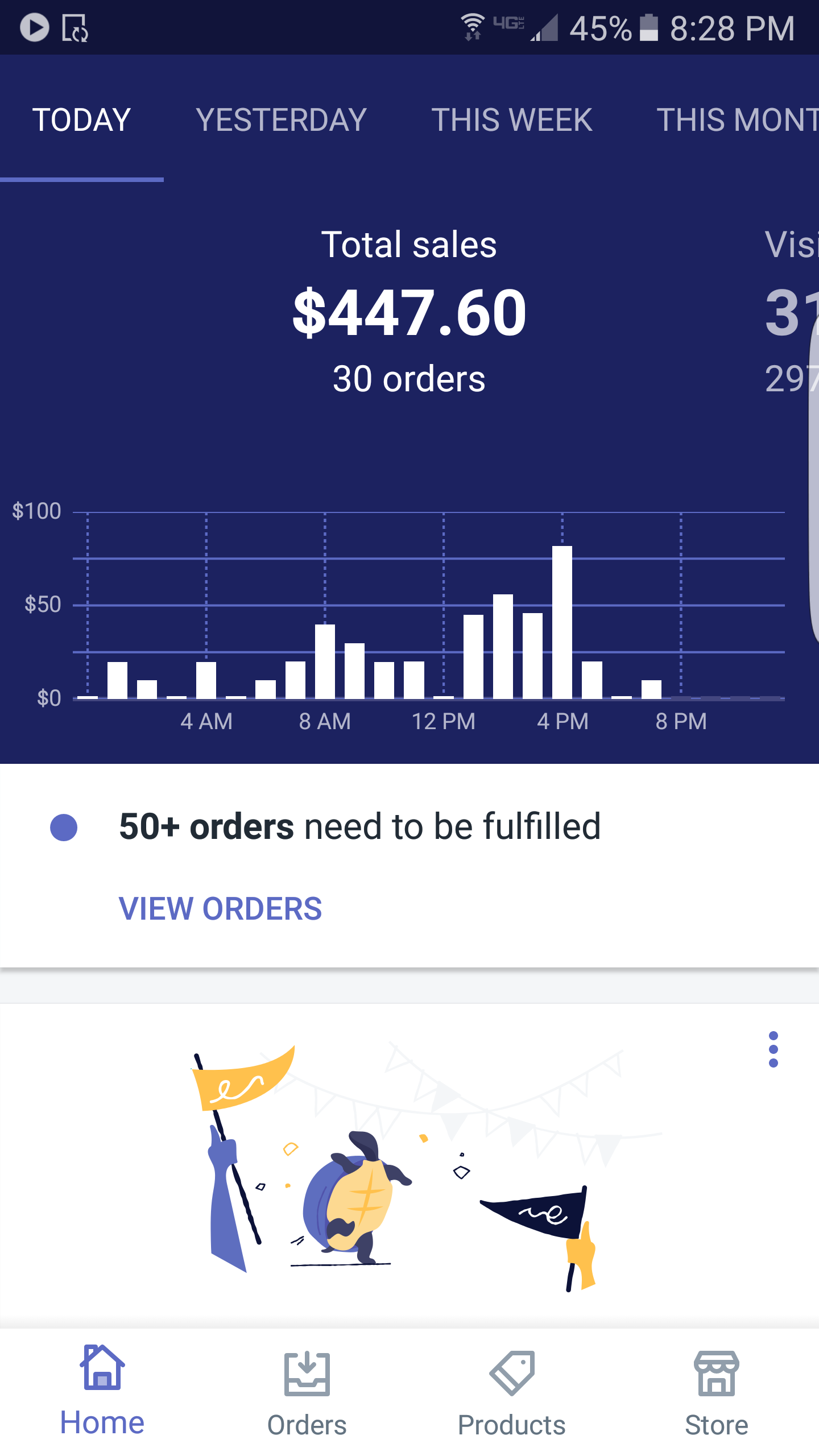 how to actually make money on dropshipping sites rddit