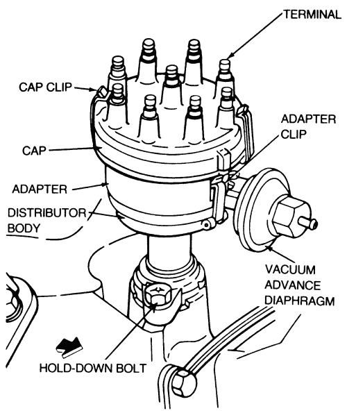 1977 Ford Truck F250 3/4 ton P/U 4WD 6.6L 2BL OHV 8cyl | Repair Guides | Engine Electrical ...