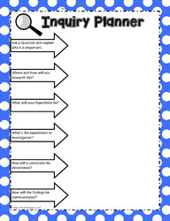 Scientific Method Worksheets