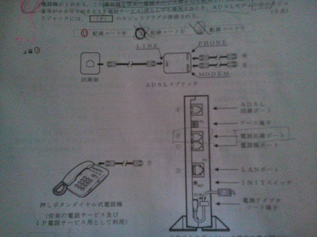 いつか漢になる日まで Dd３種での反省点その 解答編