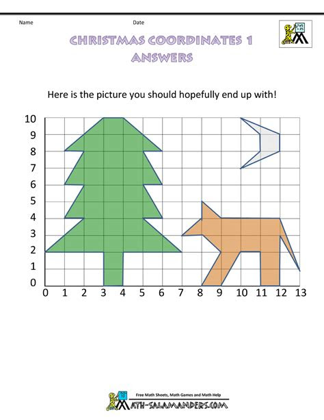  worksheet 4 quadrant graphing worksheets grass fedjp worksheet study site