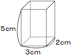 5 2 直方体 立方体 柱の体積 算数がわかるようになるページ