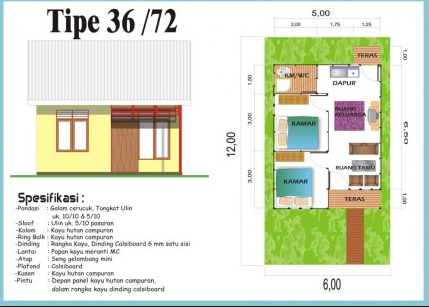 denah rumah minimalis 3 kamar tidur type 36 12 Desain denah rumah minimalis 3 kamar tidur type 36 12 Desain