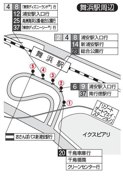 浦安 ホビーショップ アライ
