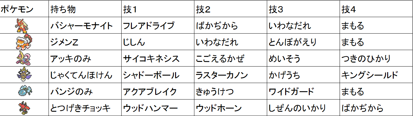 かおろうの頭脳ver2 0 Sm全国ダブル メガバシャーモスタン
