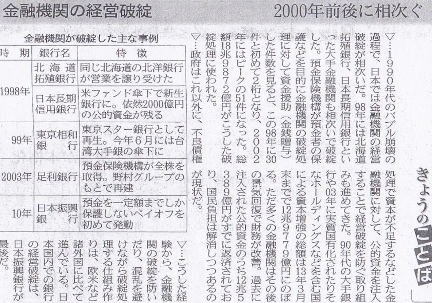 金融商品の標本室 倒産株 日本長期信用銀行