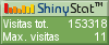 Contador de web gratis