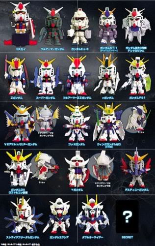 Gundam