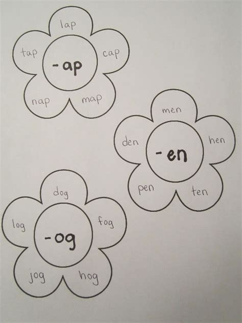  the popcorn reader word family flowers idea 108