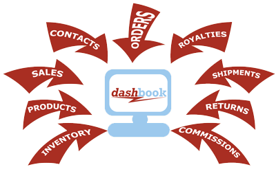 Royalty Software ~ DashBook for Book Royalties, Record Label ...