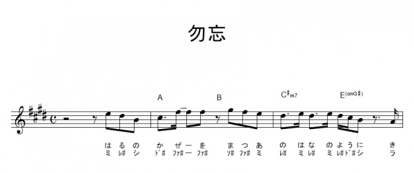 21 ヒットソング特集 ドレミふりがな付き楽譜 無料 7曲 うっせぇわ 夜に駆ける 等 ギターワサビトscore