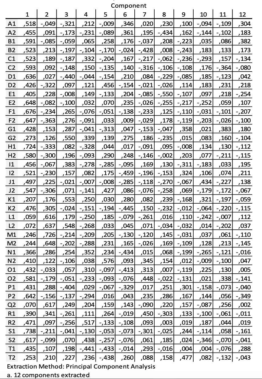 Revista Espacios Vol 41 12