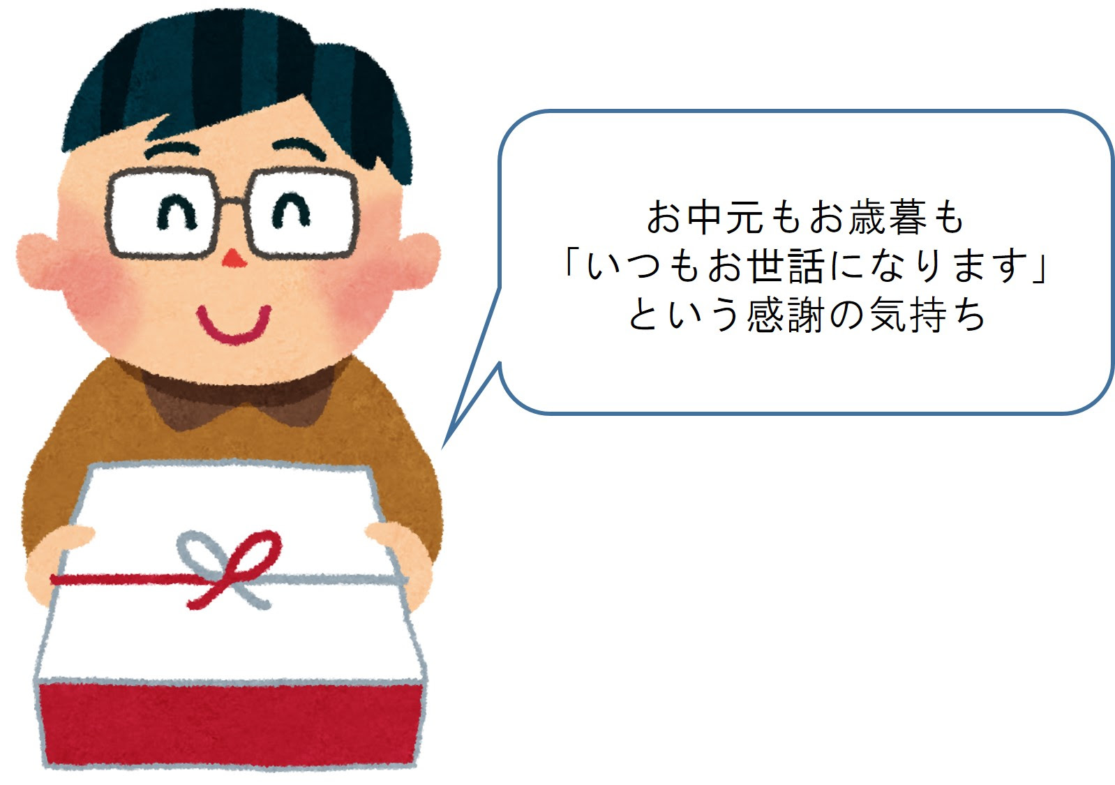 贈答 お中元やお歳暮