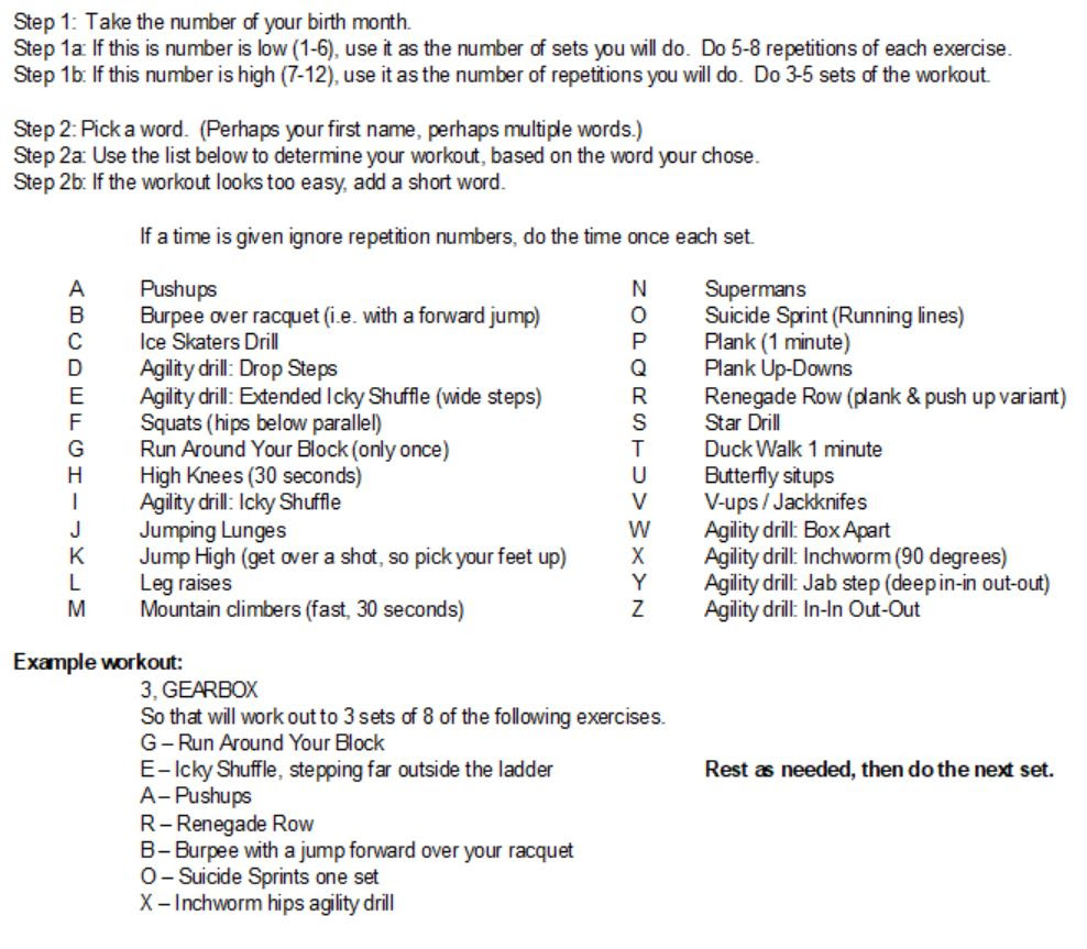 Alphabet Workout For Racquetball Players Jt Rb