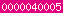 blog stats