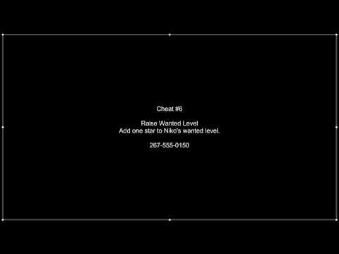 xbox 360 cheats - Team's idea