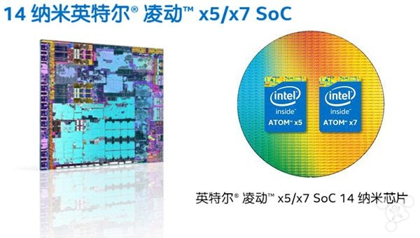 To give up mobile phone flat? Cut off Intel Atom mobile chips