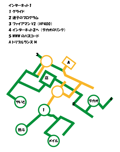 ロックマンエグゼ オペレートシューティングスターを攻略します