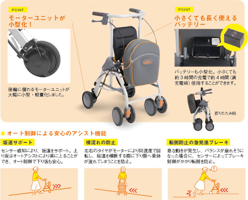 イメージ