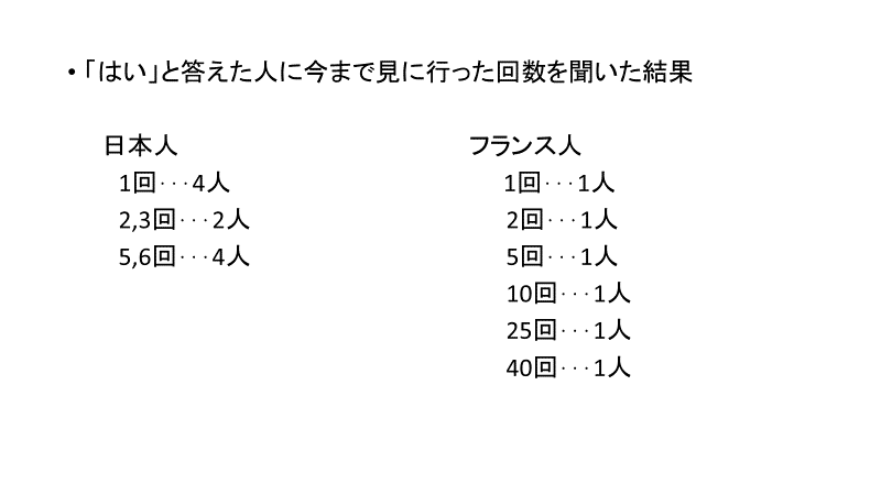 フランスと日本のバレエを比べる