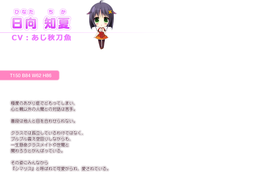 Character キャラクター 恋doki Etoiles