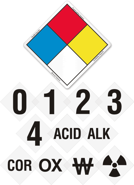 nfpa - Clip Art Library