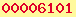 blogger web statistics