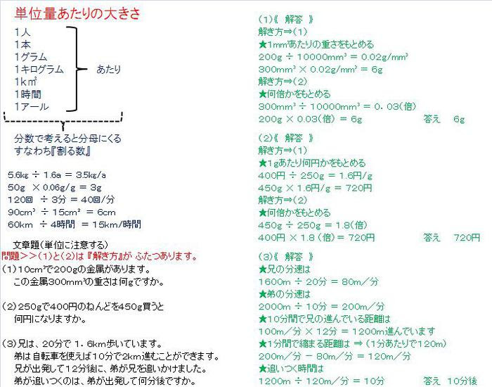 単位量あたりの計算について 進学心ブログ オンライン英会話 英会話スカイプ なら進学心