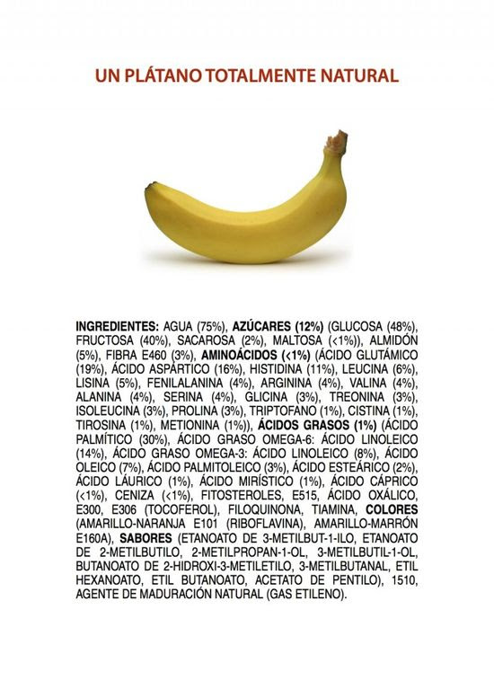 Ingredients-of-a-banana-SPANISH-640x904